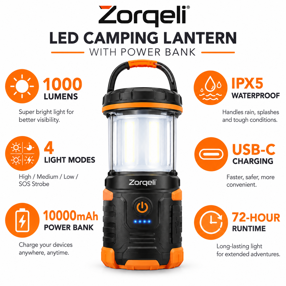 Zorqeli™ LED Camping Lantern with Power Bank