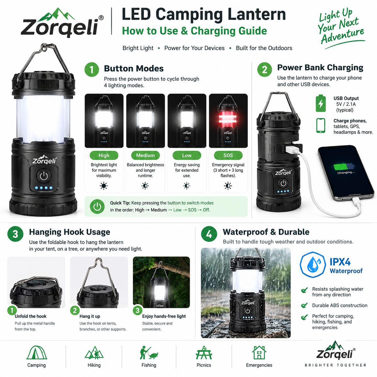 Zorqeli™ LED Camping Lantern with Power Bank