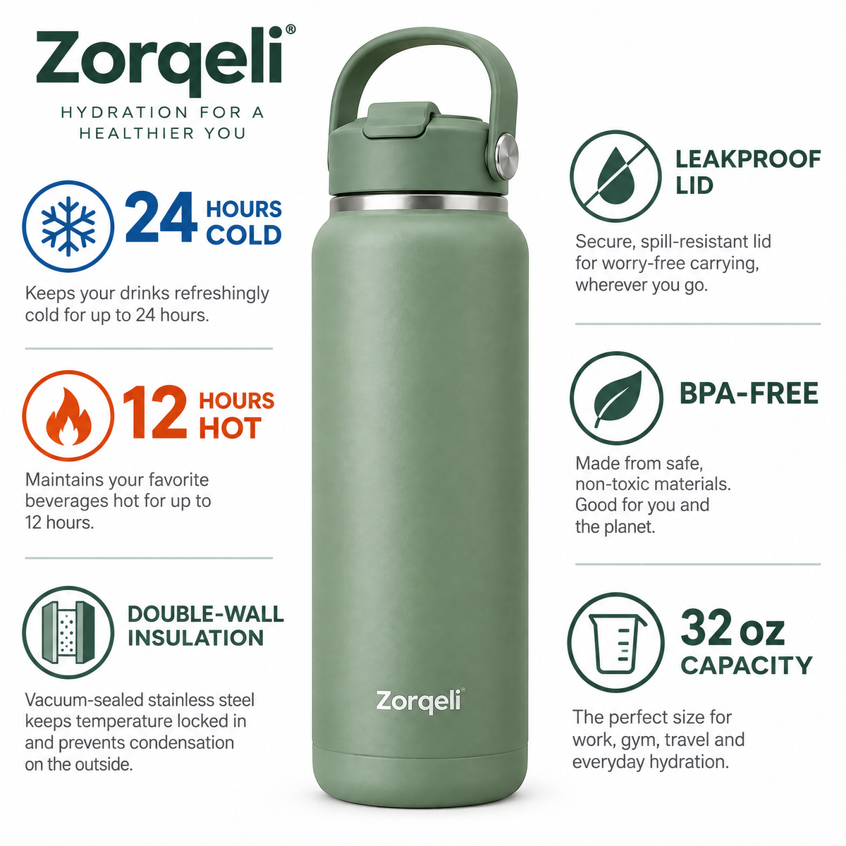 Zorqeli™ Double-Wall Stainless Steel Insulated Water Bottle