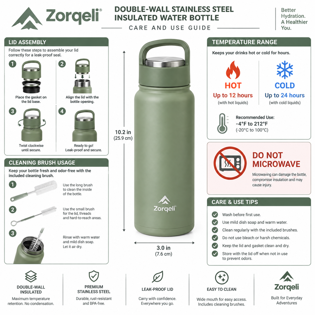 Zorqeli™ Double-Wall Stainless Steel Insulated Water Bottle