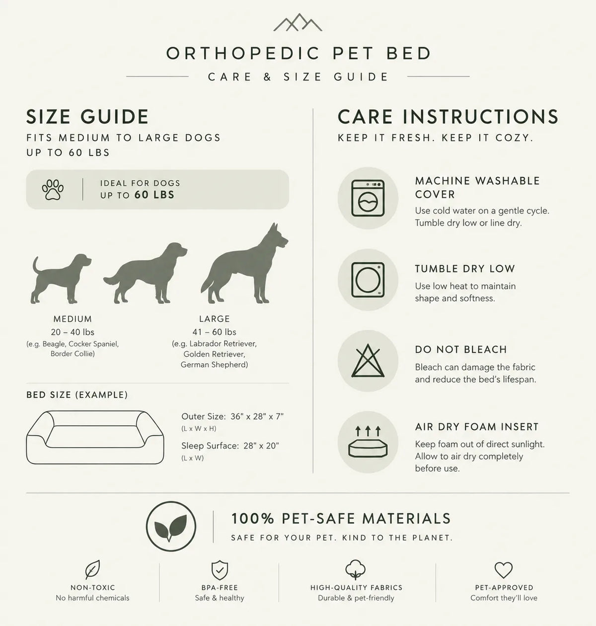 Zorqeli™ Cloud-Lounge Orthopedic Pet Bed