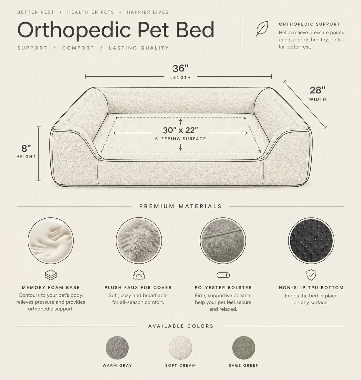 Zorqeli™ Cloud-Lounge Orthopedic Pet Bed